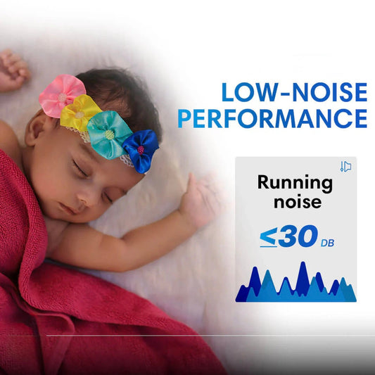 Malluva Portable Mesh Nebulizer