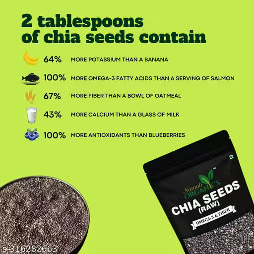 Malluva Essentials Chia Seeds — 2-Pack Combo | Raw, Omega-3, High Fiber